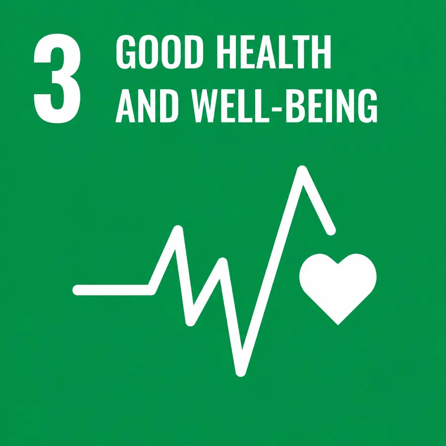 SDG 3 Good Health and Well-Being card